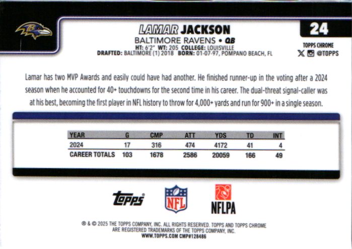 2025 Topps Chrome #24b Lamar Jackson